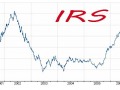 irs